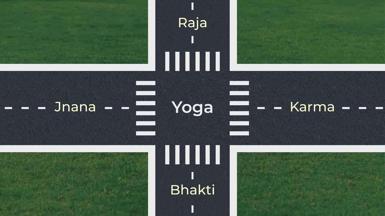 the four paths of yoga